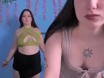 Chaturbate Private Sex Chat of megan_sparkling