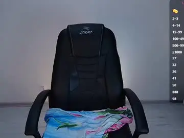 Chaturbate Sex Cam of raimeii