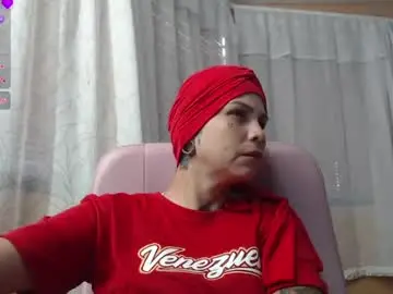 Chaturbate Nude Webcam of moon_cat85