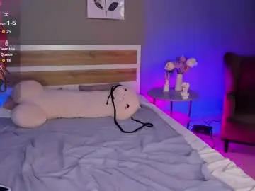 Chaturbate Sex Chat of alice_kitagawa