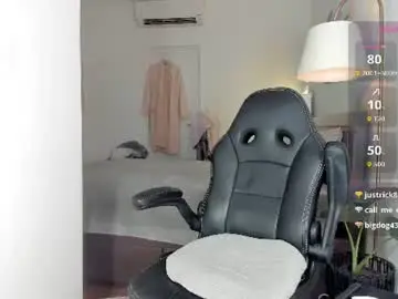 Chaturbate Watch Live Sex Cams of johannarodriguez23