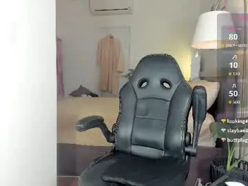 Chaturbate Best live sex cam show of johannarodriguez23