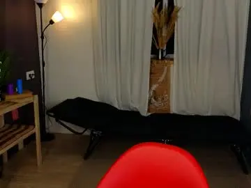 Chaturbate Private Sex Chat of call_me_heaven