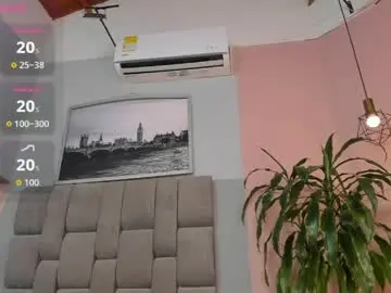 Chaturbate Watch Live Sex Cams of juanasunshine_