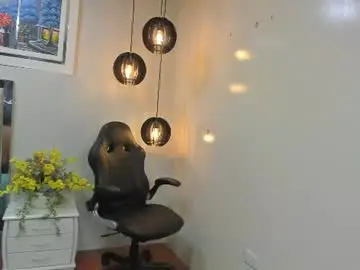 Chaturbate Sex Chat of leo_royce