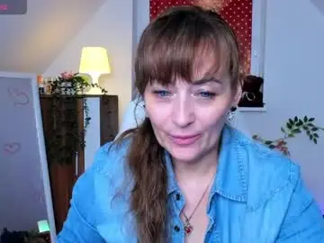 Chaturbate Adult Video Chat of naughtymilane