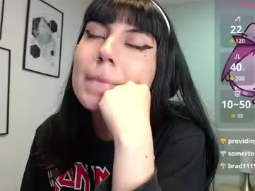 Chaturbate Best Webcam of amy__adams1