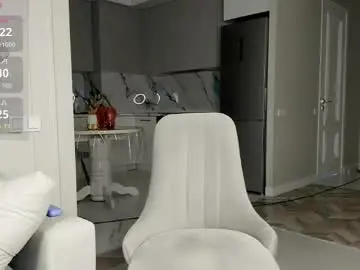 Chaturbate Adult Webcam of aya_delune