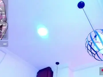 Chaturbate Free Live Porn of candy_morgan412