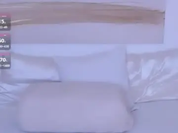 Chaturbate Sex Cam of dreamsgirl18