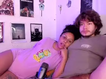 Chaturbate Private Sex Chat of hothoneychile