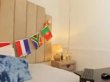 Chaturbate Live Sex Cam of shaliny_
