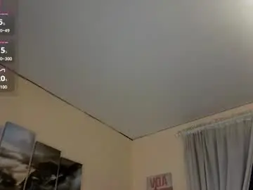 Chaturbate Adult Webcams of teasemilf