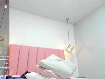 Chaturbate Adult Video Chat of mayte1096