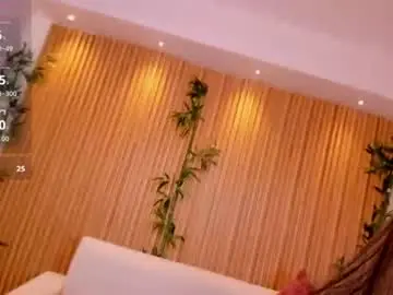 Chaturbate Private Sex Chat of paulina_sweett