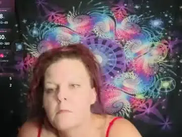 Chaturbate Live Sex Cam of roxxyfoxxy1