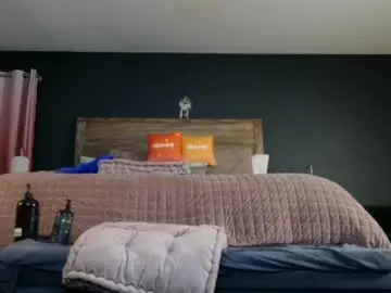 Chaturbate Live Sex of mssbb
