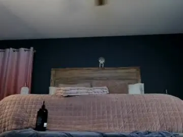 Chaturbate Live Porn of mssbb