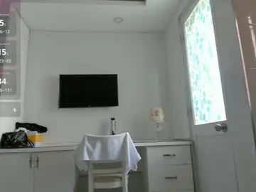 Chaturbate Best Webcam of yuki_mii
