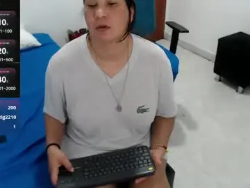 Chaturbate Adult Webcams of laura_foxx2379