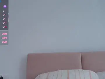 Chaturbate Best Webcam of theellenshow