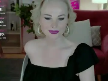 Chaturbate Sex Cam of sandra_kind