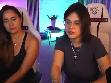 Chaturbate Best live sex cam show of viola_054