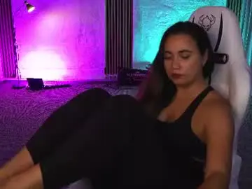 Chaturbate Nude Webcam of viola_054