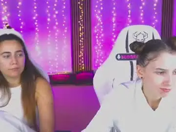 Chaturbate Private Sex Chat of viola_054