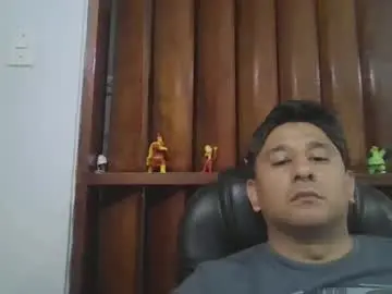 Chaturbate Sex Cam of dickeduardo