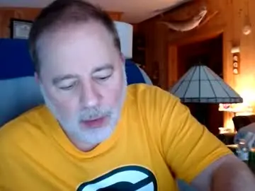 Chaturbate Adult Video Chat of horsebigballs
