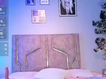 Chaturbate Live Sex of anyconnor