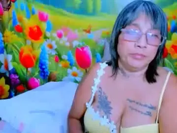 Chaturbate Adult Webcams of indianroxy27