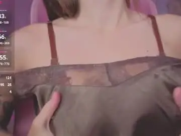 Chaturbate Adult Video Chat of jennydens