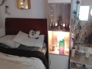 Chaturbate Watch Live Sex Cams of lolis_sweet_submisive