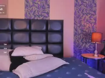 Chaturbate Watch Live Sex Cams of megan_al