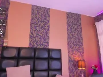 Chaturbate Sex Chat of megan_al