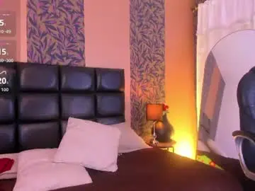 Chaturbate Adult Webcam of megan_al