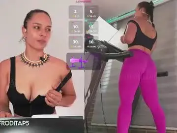 Chaturbate Nude Webcam of afrodita_p_