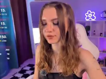 Chaturbate Sex Chat of kelly_sunnn