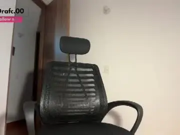 Chaturbate Sex Cam of rafael_stone1