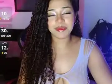 Chaturbate Nude Webcam of anakiss1