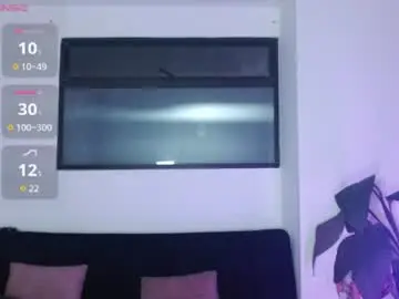 Chaturbate Adult Webcam of anakiss1