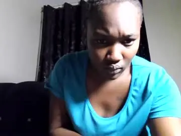 Chaturbate Nude Webcam of assyjoy99