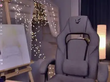 Chaturbate Nude Webcam of oliviamcclean