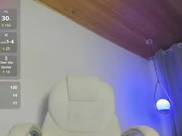 Chaturbate Private Sex Chat of rebecca_ferrati