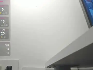 Chaturbate Best Webcam of rebecca_ferrati