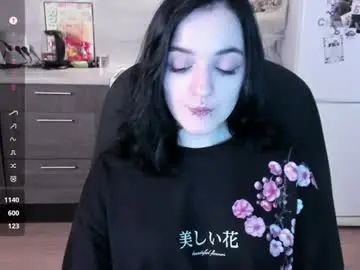 Chaturbate Free Live Porn of sweeeetpoison