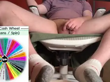 Chaturbate Live Porn of fullofkinks