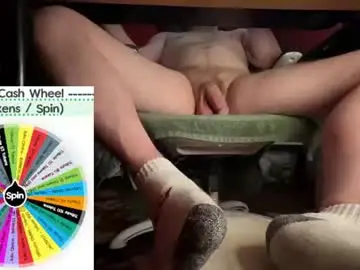 Chaturbate Live Sex Cam of fullofkinks